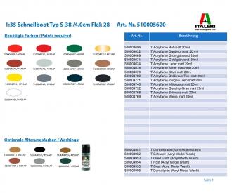 1:35 Schnellboot Typ S-38 /4.0cm Flak 28