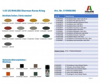 1:35 US M4A3E8 Sherman Korea Krieg
