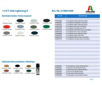 Italeri F-35A Lightning II Model Kit 1:72