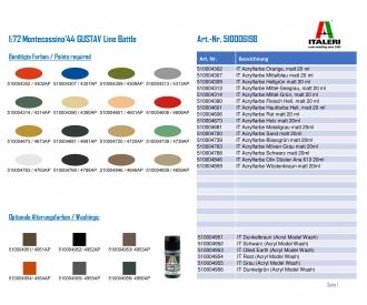 1:72 Montecassino'44 GUSTAV Bataille en ligne