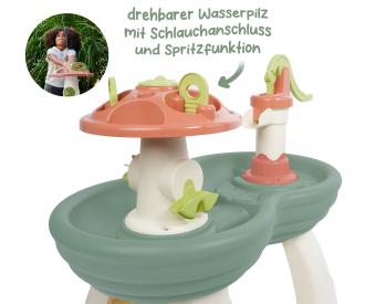 WaterTable with Pump and Mushroom Fountain pastel