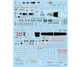 Italeri Tornado GR.1/IDS Gulf War Model Kit