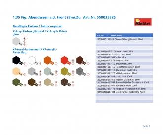 1:35 Fig. Dinner on the Front (5) w/Acc.