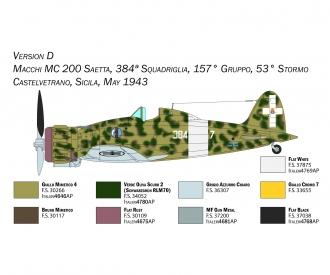 1:48 Macchi MC. 200 Series XXI-XXIII