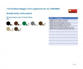 1:35 Wagon à plateforme plate 16,5t non freiné