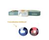 Scout Head Light – Lampe frontale