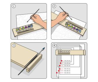 Paintmaster - Painting by Numbers Accessory