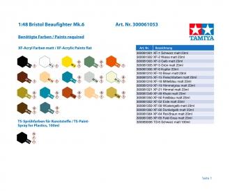 1:48 Bristol Beaufighter Mk.6