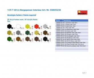 1:35 T-60 (r) Bergepanzer Interior Kit