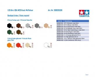 1:35 Brit. BSA M20 Motorcycle Model Kit