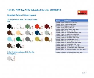 1:35 Voiture allemande Type 170V Cabriolet B
