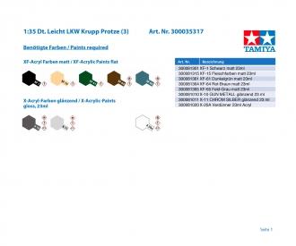 1:35 Dt.Leicht LKW Krupp Protze(3)