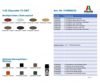 Italeri Chevrolet 15 CWT 1:35 Plastic Kit