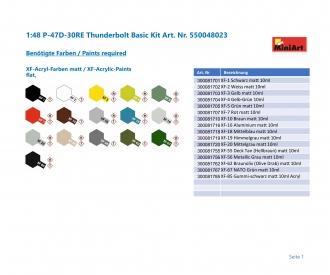 Kit de base 1:48 P-47D-30RE Thunderbolt