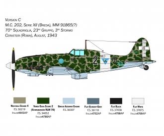 1:32 Macchi MC. 202