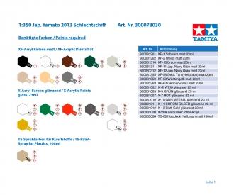 1:350 Yamato 2013, battleship assembly kit