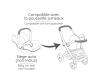 Maxi-Cosi - Poussette Jumeaux Rose
