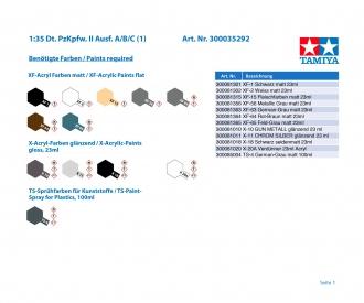1:35 Ger. PzKpfw. II Ausf. A/B/C, model kit
