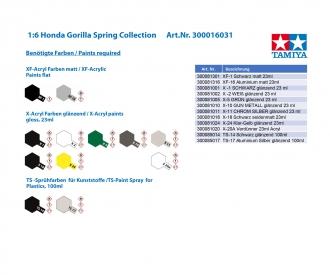 1:6 Honda Gorilla Spring Collection, assembly kit