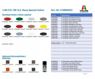 1:48 F/A-18F U.S. Navy Special Colors