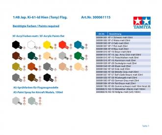 1:48 JPN Ki-61-Id Hien (Tony) Flzg.