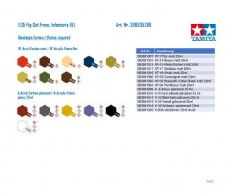 1:35 WWII Fig-Set French Infantry, model kit