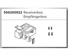 Virus 4.0 Empfängerbox-Set