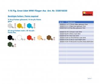 1:16 Fig. Ernst Udet WWI Flieger-Ass