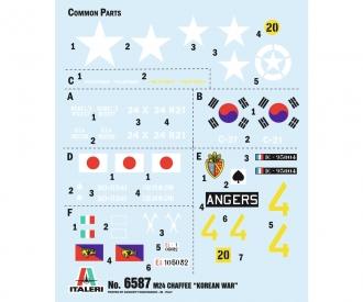 1:24 M-24 "Chaffe" Guerre de Corée