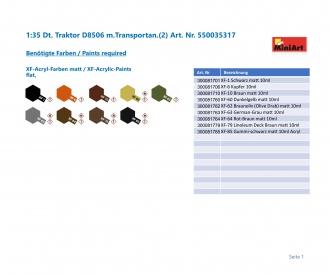 1:35 Tracteur allemand D8506 avec remorque de transport(2)