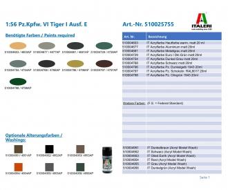 Tiger I Ausf. E Model Kit 1:56 with Zimmerit