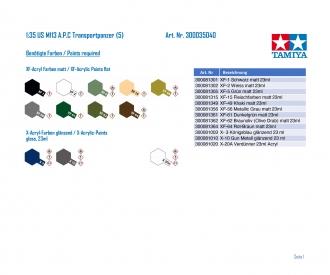 1:35 US M113 A.P.C, plastic model kit
