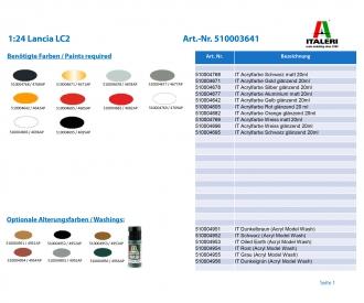 Italeri Lancia LC2 1:24 Racing Model Kit