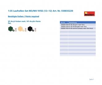 1:35 M3/M4 Roadwheel-Set VVSS (12+12)