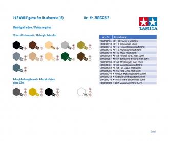 1:48 WWII German Infantry Figure Set, model kit