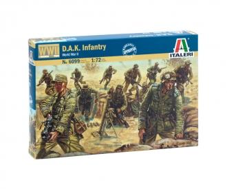 1:72 WWII German Afrika Korps