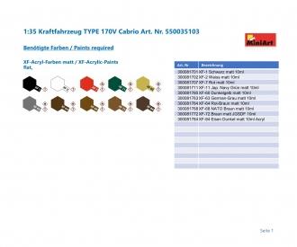 1:35 Motor Vehicle TYPE 170V  Cabrio