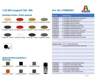 Leopard 1A5 WA 1:35 Tank Model Assembly Kit