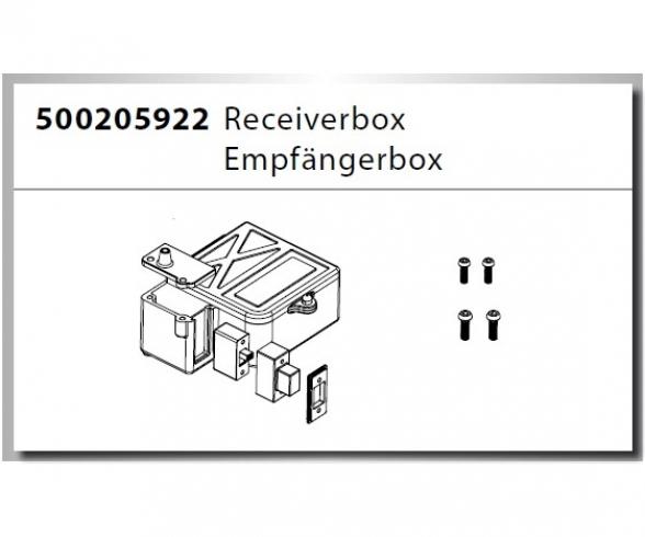 Virus 4.0 receiver box set