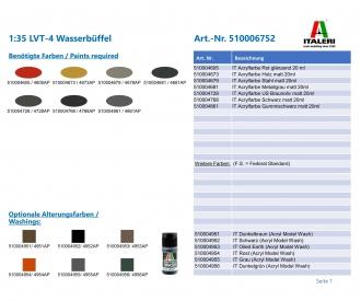 Italeri LVT-4 Water Buffalo Model Kit 1:35