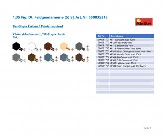 1:35 Fig. gendarmerie de campagne allemande (5) SE