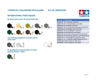 1:48 Churchill Mk.VII Crocodile, plastic assembly kit