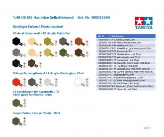 1:48 US Howitzer MotorCarriage M8, plastic model kit