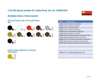 1:35 M3 Stuart Light Tank. Initial Prod.