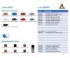 Italeri Volvo 760 GLE model kit 1:24 scale
