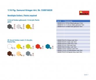 1:16 Fig. Samurai Warrior