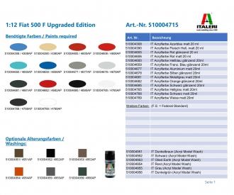 Fiat 500 F Upgraded Edition Model Kit 1:12