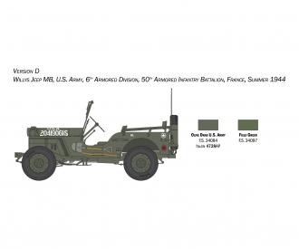 Italeri Willys Jeep MB 80th Anniversary 1:24