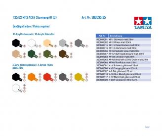 1:35 US M113 ACAV Sturmangriff (3)