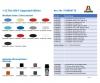 Fiat 500 F Upgraded Edition Model Kit 1:12